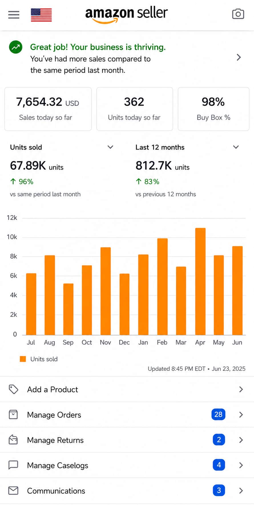 Seller Central Results